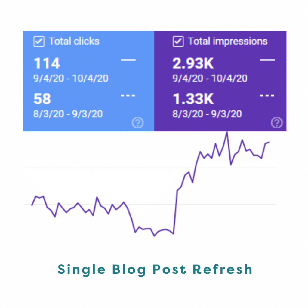 Copy of case studies 15