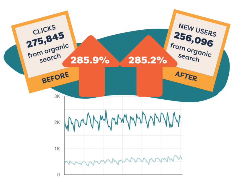 wr case studies web 3 e1676257716923