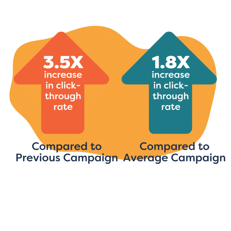 wr case studies web 6