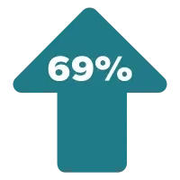 Add a heading pxv9gq8uqq06usl8cprqhbiidcijspjpsctlz6ba34